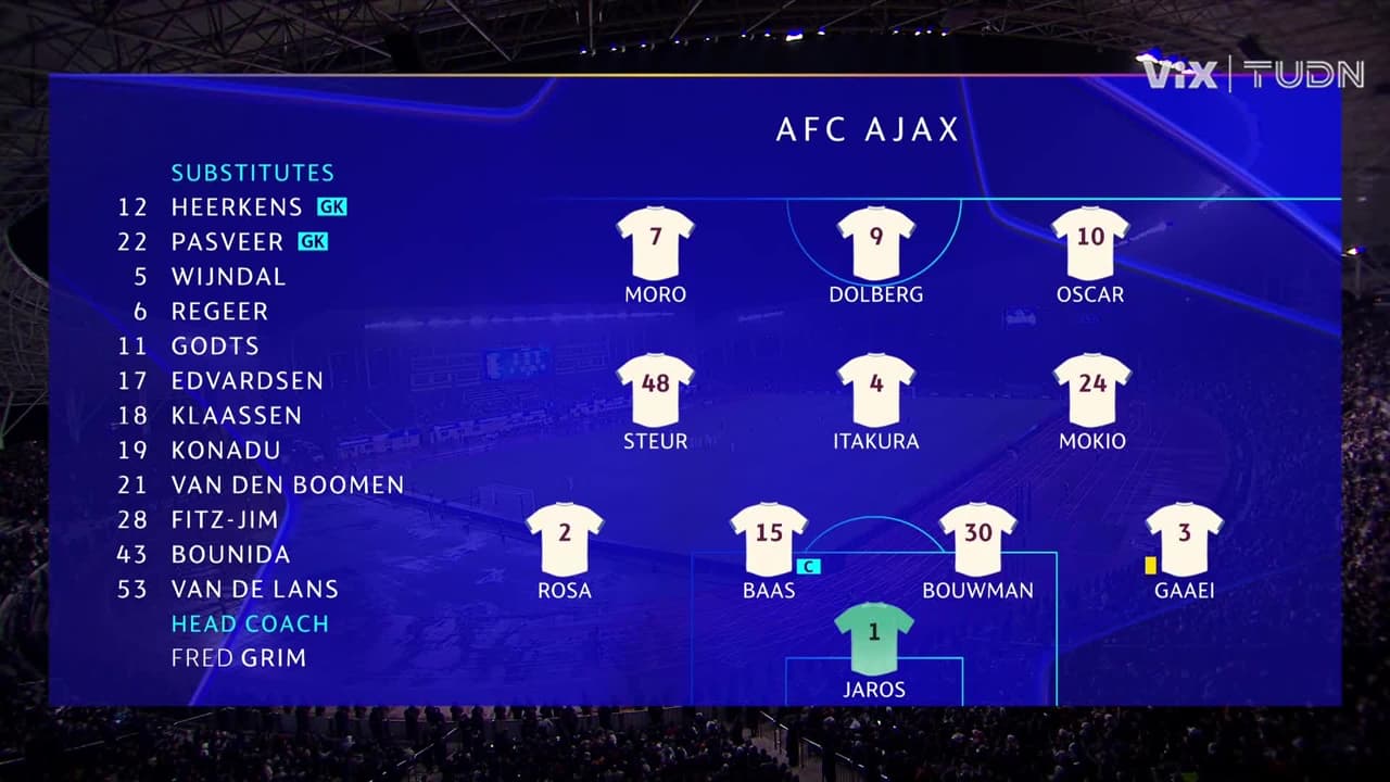 FK Qarabag vs. Ajax - Game Highlights