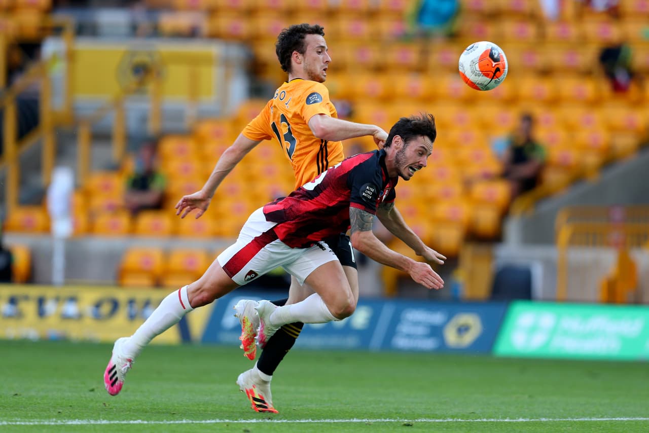Los Wolves de Raúl Jiménez no aflojan en el sueño de jugar Europa la siguiente temporada y el Bournemouth sufre el poder goleador del mexicano.