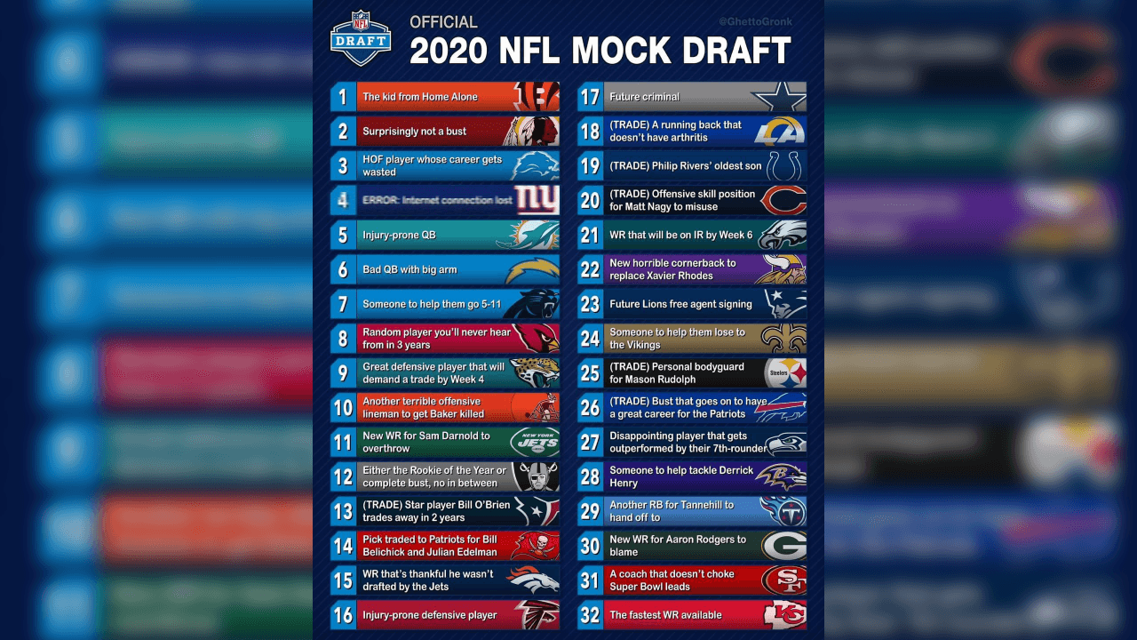 Esta fue la parte divertida de lo que dejó el Draft virtual 2020 de la NFL.