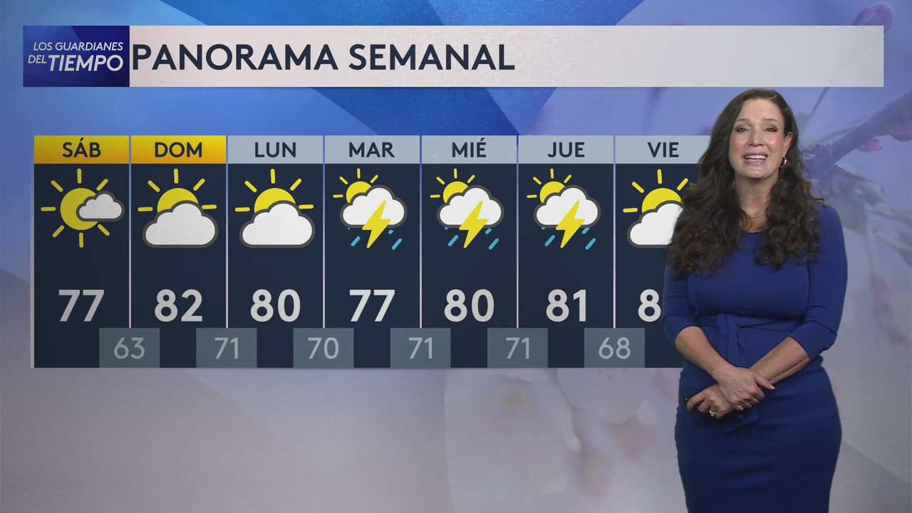Pronóstico del tiempo hoy en Nueva York: Día seco y nublado; el termómetro alcanzará 80 °F