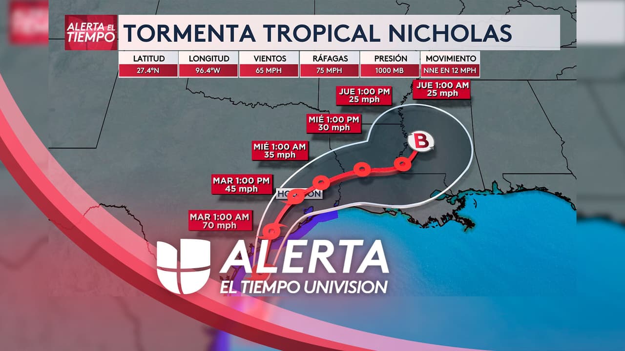 Aumenta su fuerza la tormenta tropical Nicholas con vientos de 65 mph
