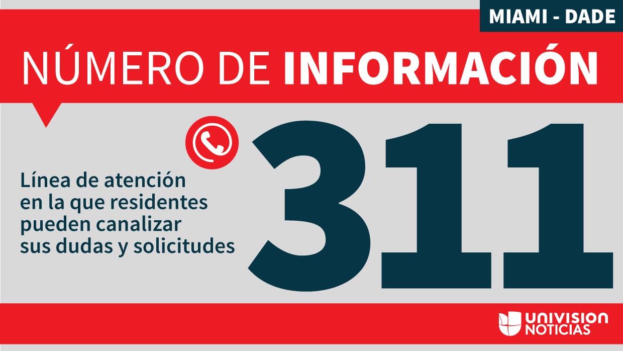 Estaremos ofreciendo información actualizada sobre el paso de Irma en las plataformas de Univision.