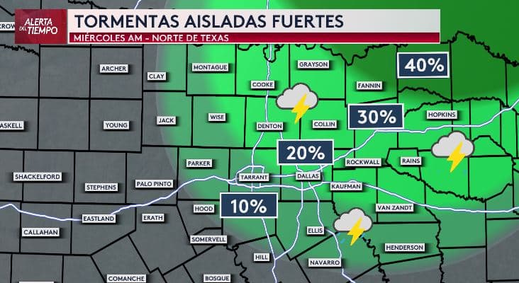 Las zonas al norte del Metroplex 
<b>tendrán una mayor probabilidad de tormentas.</b>