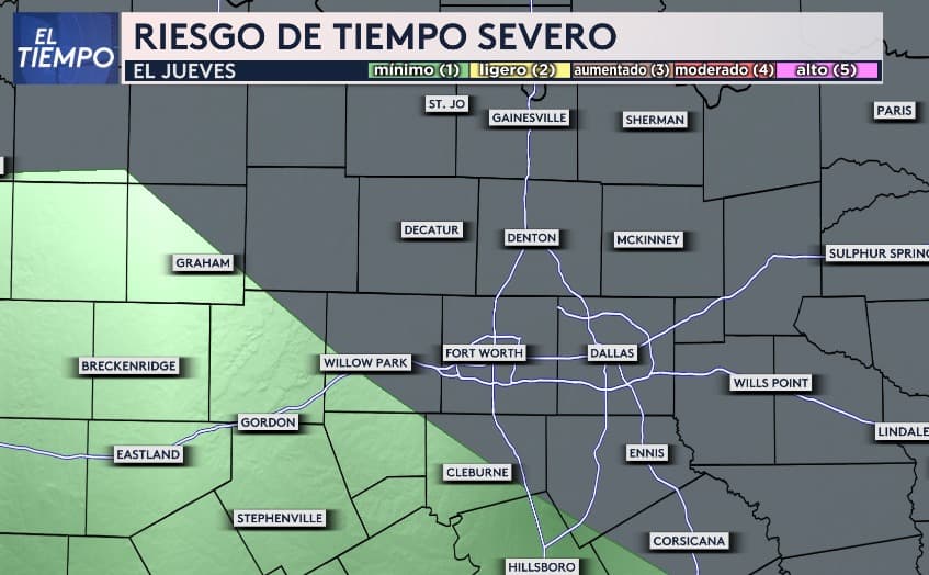 El Riesgo de Tiempo Severo es mínimo para los condados del sur como Eastland, Gordon, Cleburne, Hillsboro y Stephenville.