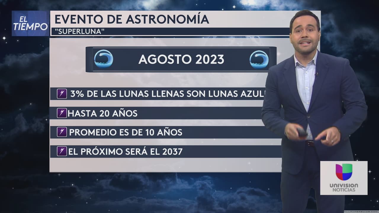Los datos interesantes de la superluna que debes saber