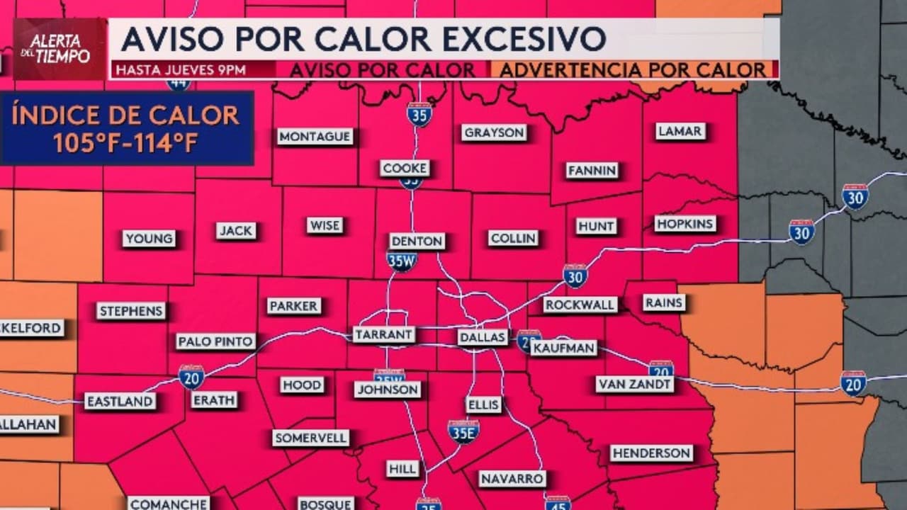 Aviso por Calor Extremo para el norte de Texas ¿Cuándo se esperan los días más calientes?