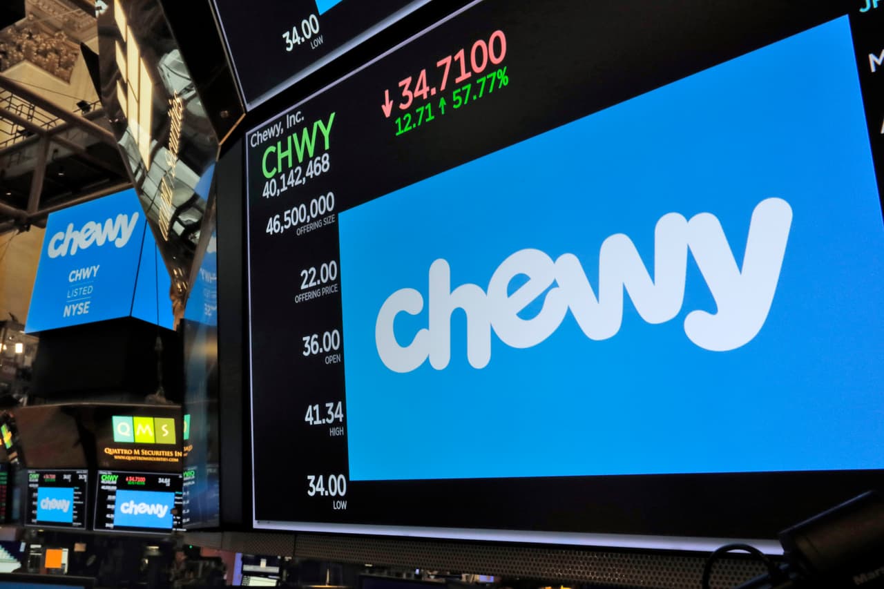 <b>Puesto 17. Chewy.</b> Esta empresa de Florida fabrica, vende en línea y lleva directamente a sus clientes alimentos y otros productos para perros y gatos. En un año en que la demanda de mascotas en todo el mundo aumentó, esta empresa lanzó un servicio de consultas veterinarias virtuales (
<i>Connect With A Vet</i>). Creció un 221% en 2020.