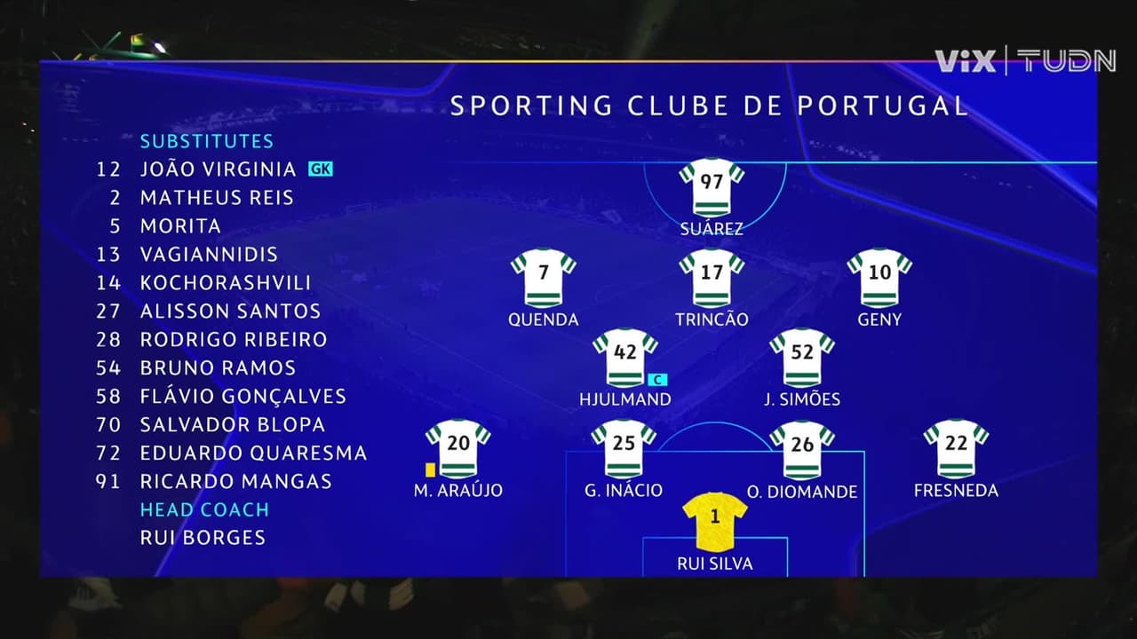 Sporting CP vs. Club Brugge - Game Highlights