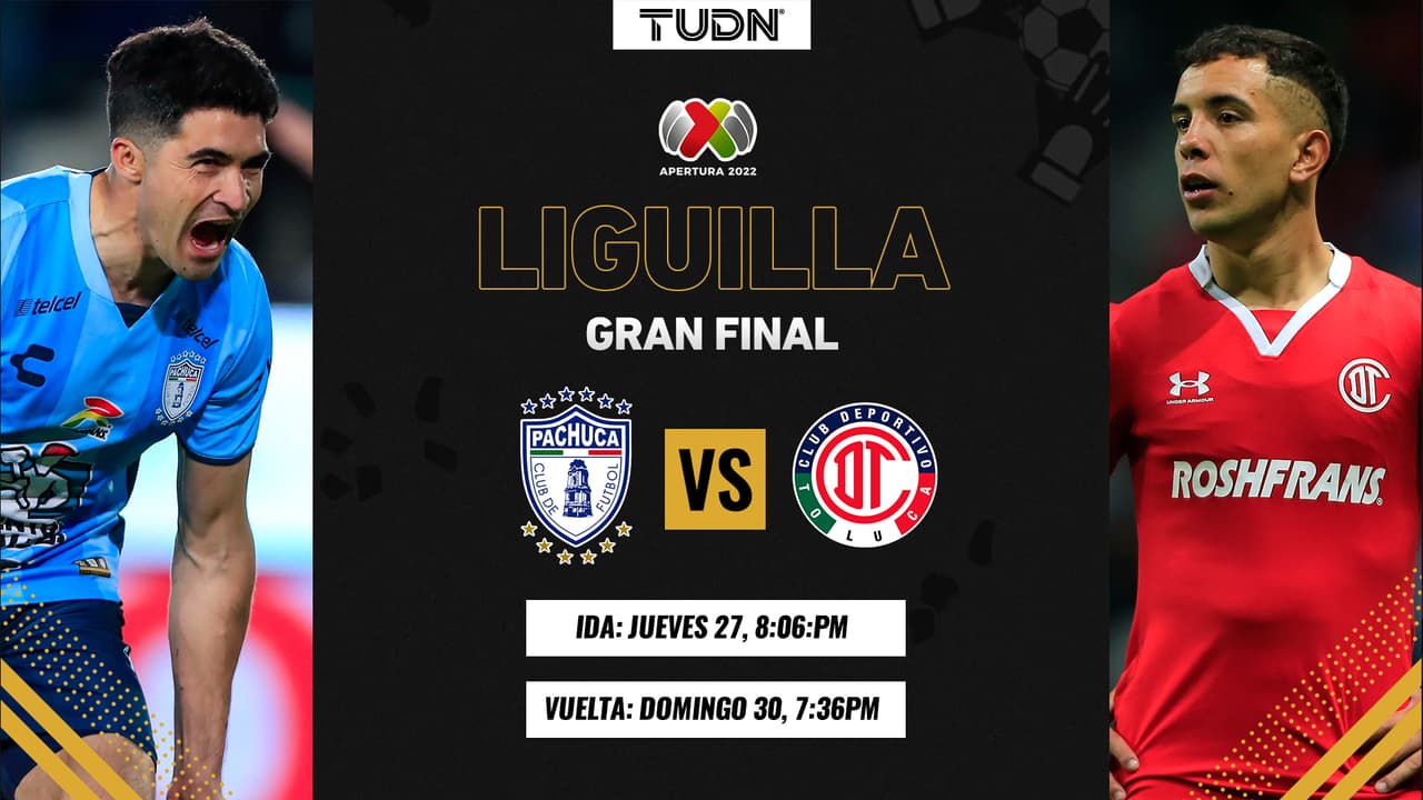 Horarios tiempo del centro de México y los Estados Unidos.