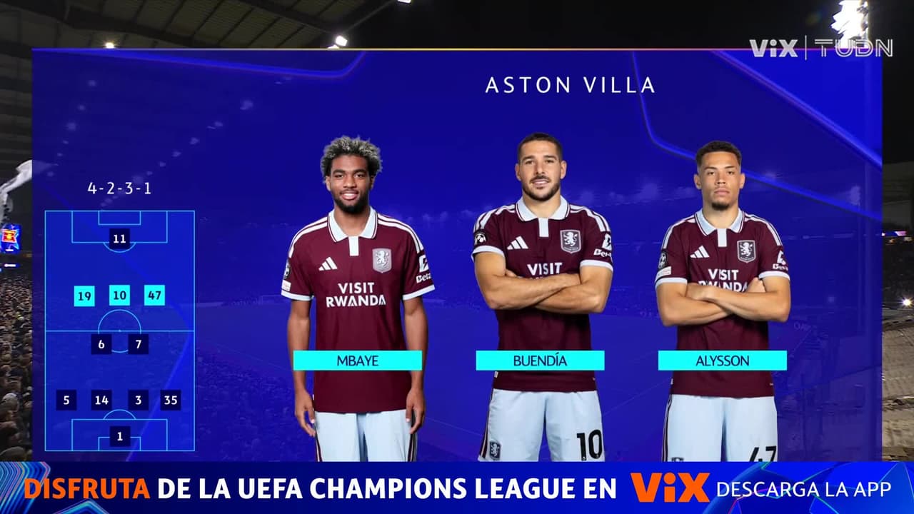 Aston Villa vs. Viking - Game Highlights