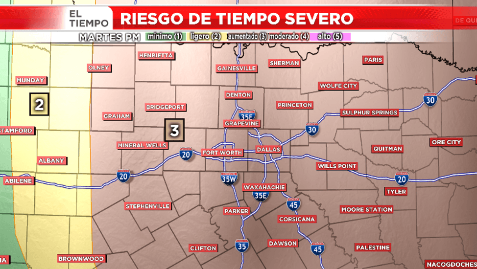 Metroplex: Posibilidad de tiempo severo el martes en la noche