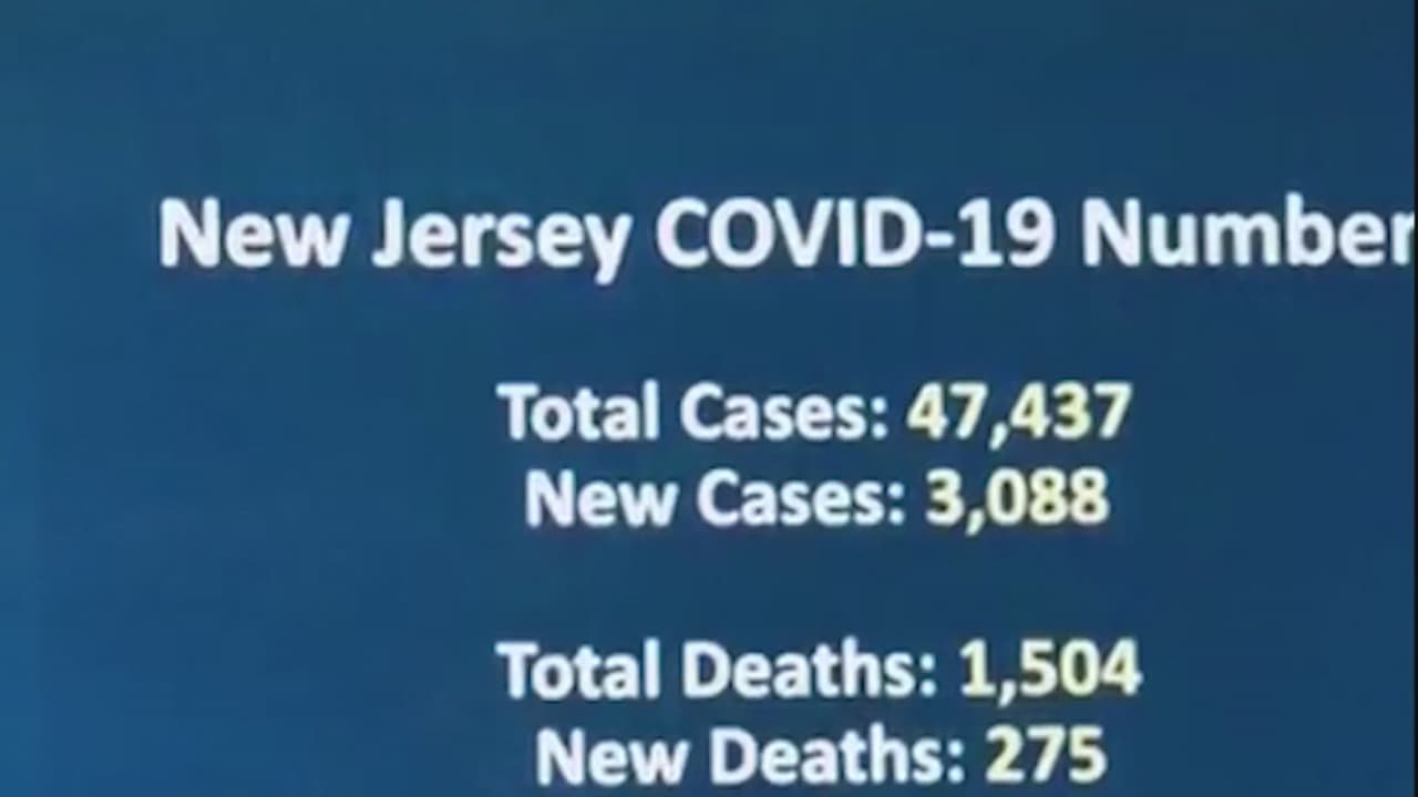  Vicepresidente Pence: "Filadelfia es un área de 'preocupación particular' en medio de la pandemia de COVID-19"