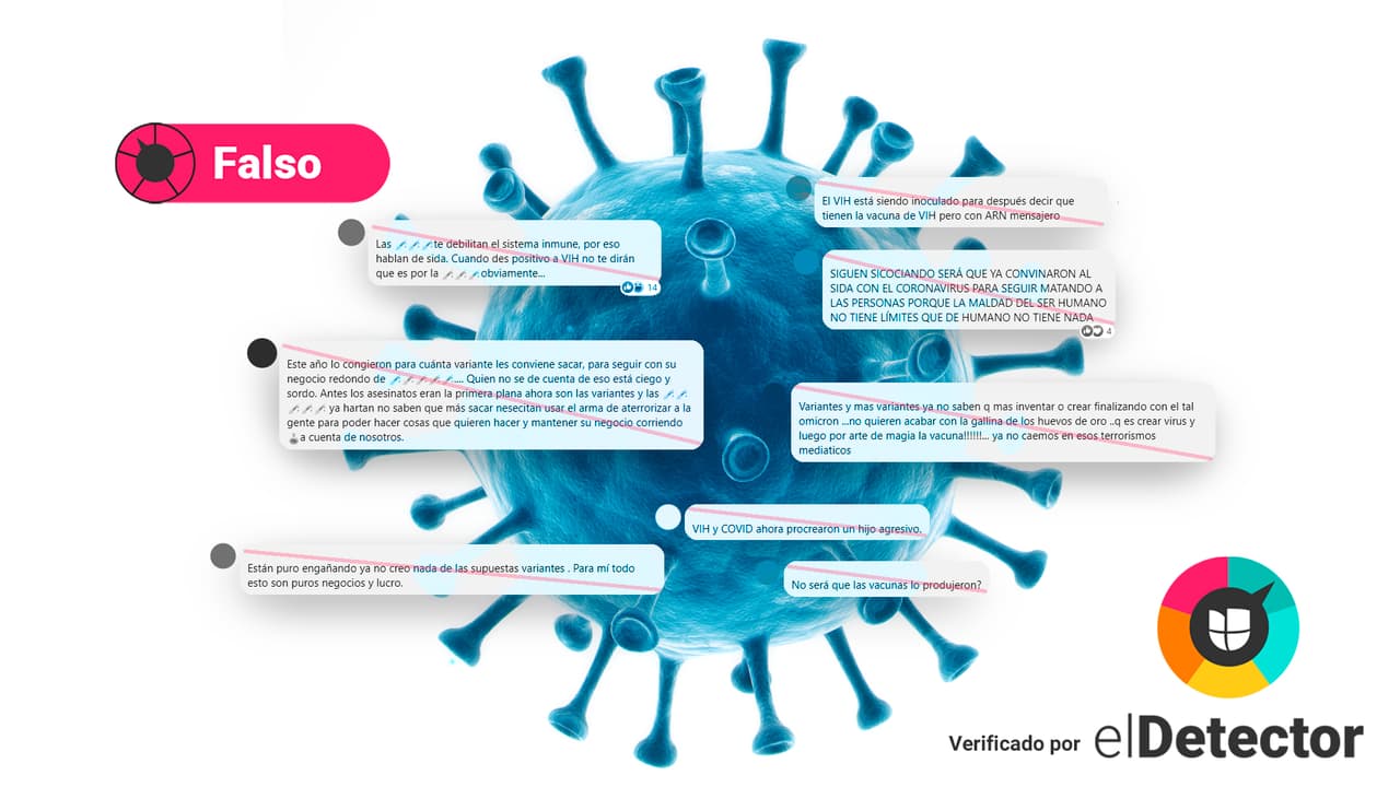 Falso. La variante “altamente virulenta” del VIH NO es una combinación con el coronavirus