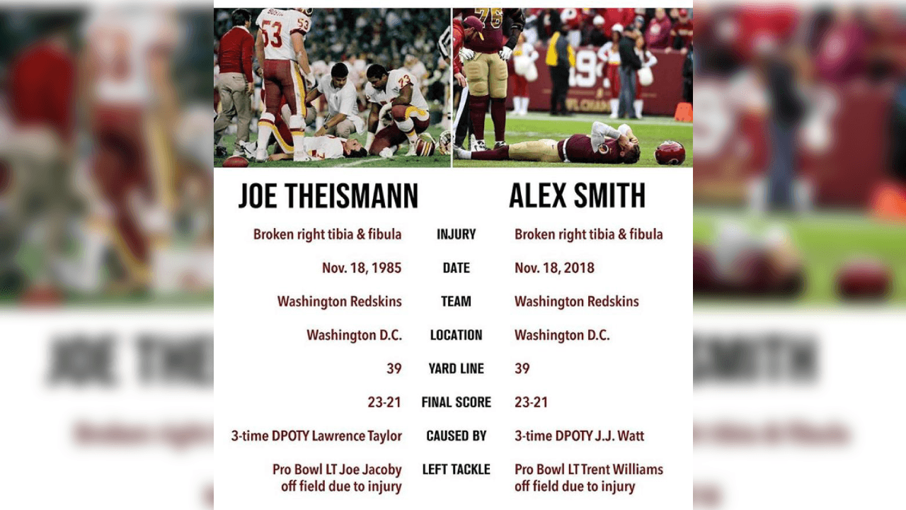 Los memes en la temporada baja de la NFL continúan haciendo de las suyas.