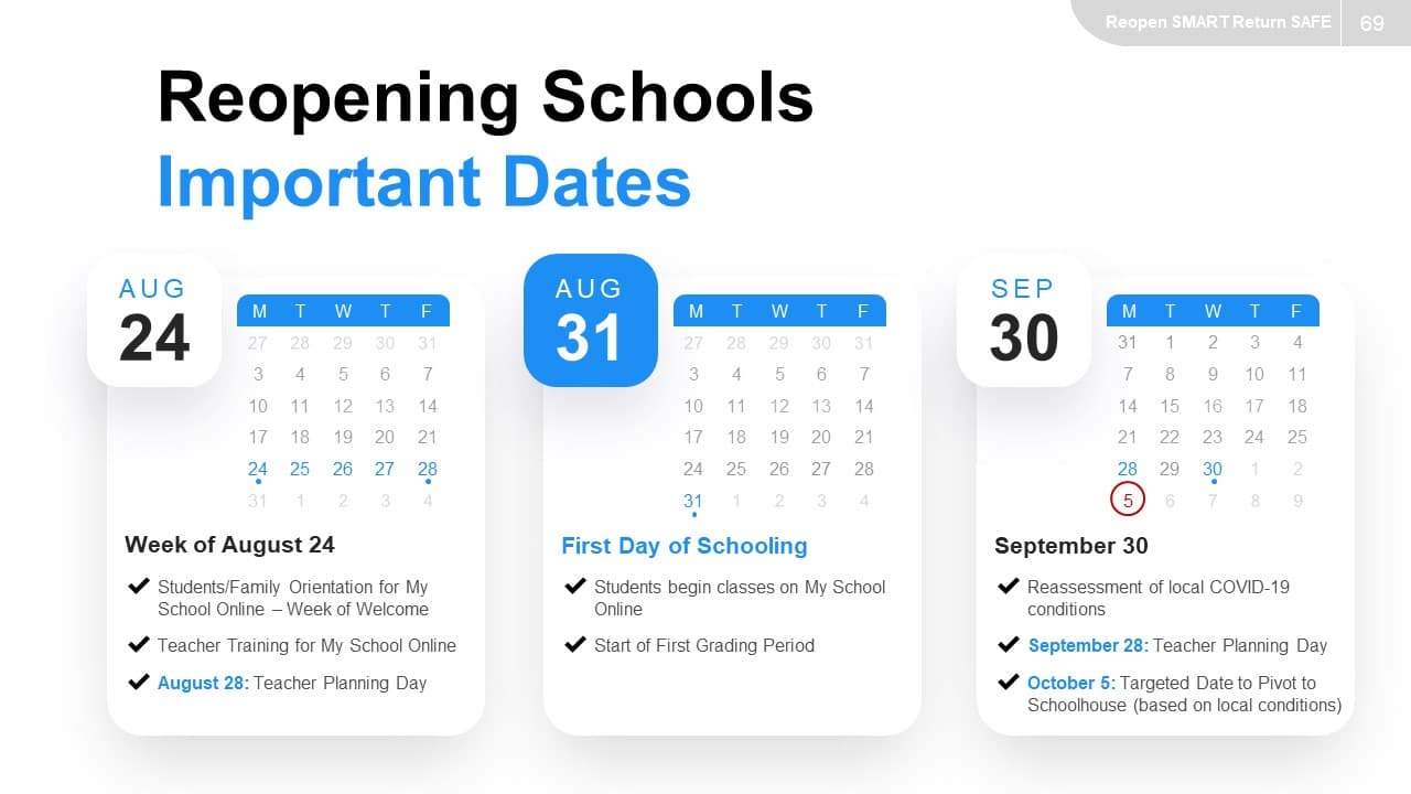Sin embargo la semana del 24 de agosto, estudiantes y padres deben entrenarse en la nueva plataforma que usarán para el nuevo sistema de aprendizaje, pues ya no será 'Zoom'