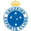CZO