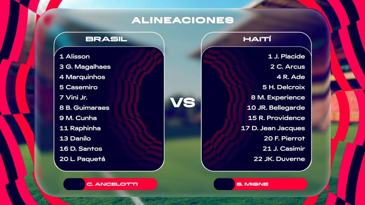 Carlo Ancelotti lanza esta alineación frente a Haití