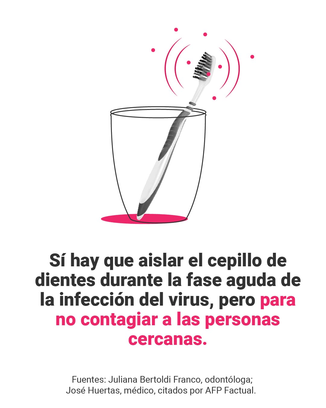 <a href="https://www.univision.com/noticias/no-evidencias-cepillo-de-dientes-si-tuve-covid-19-cause-infecciones-secundarias" target="_blank">Aquí puedes leer la verificación completa de <b>El Detector</b>. </a>