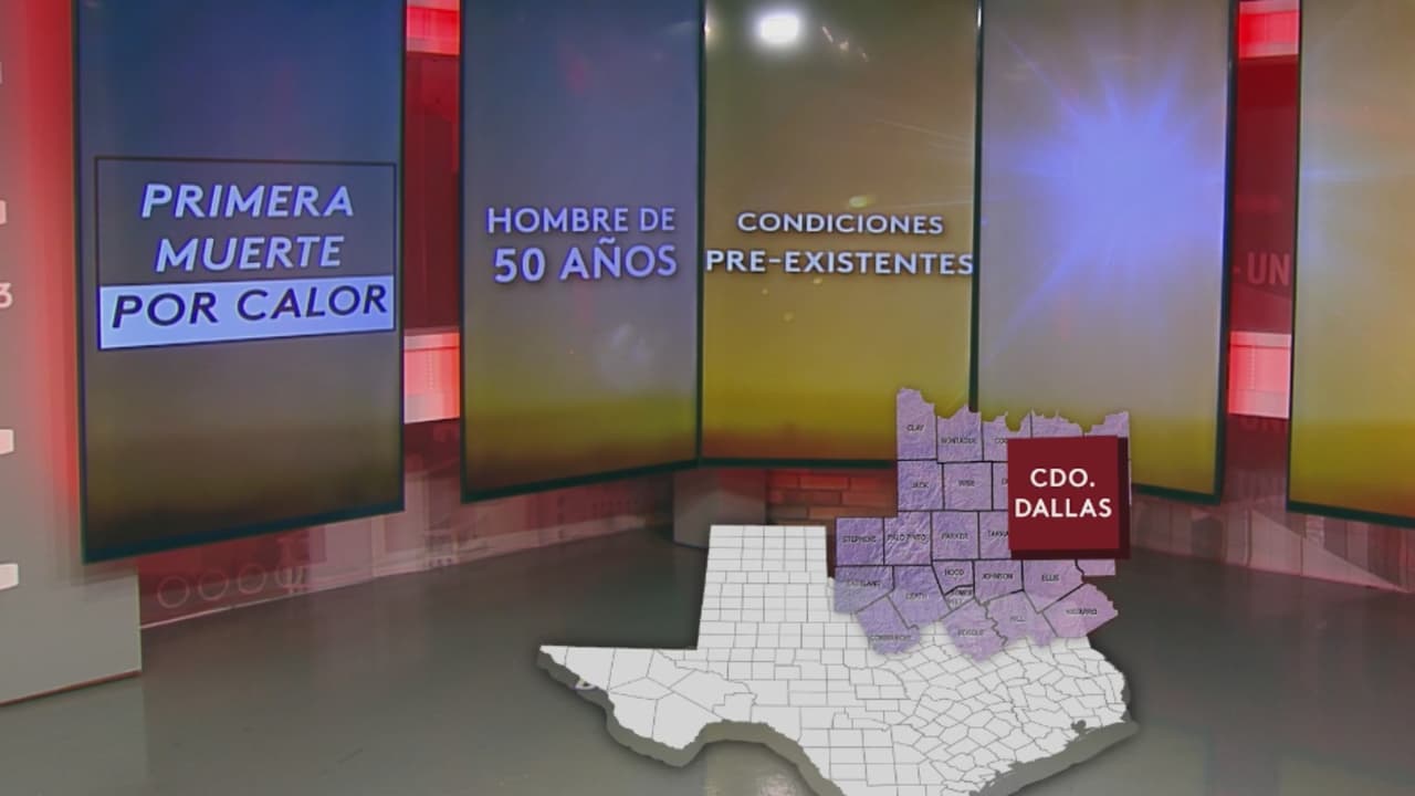 Confirman la primera muerte relacionada con el calor extremo en el condado de Dallas en 2026