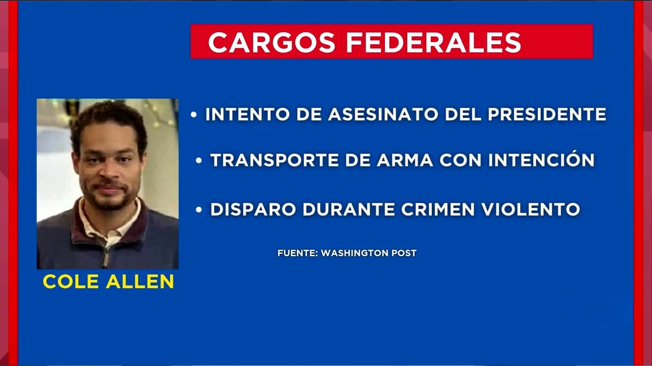 Nuevos detalles sorprenden en caso del intento de asesinato contra Trump