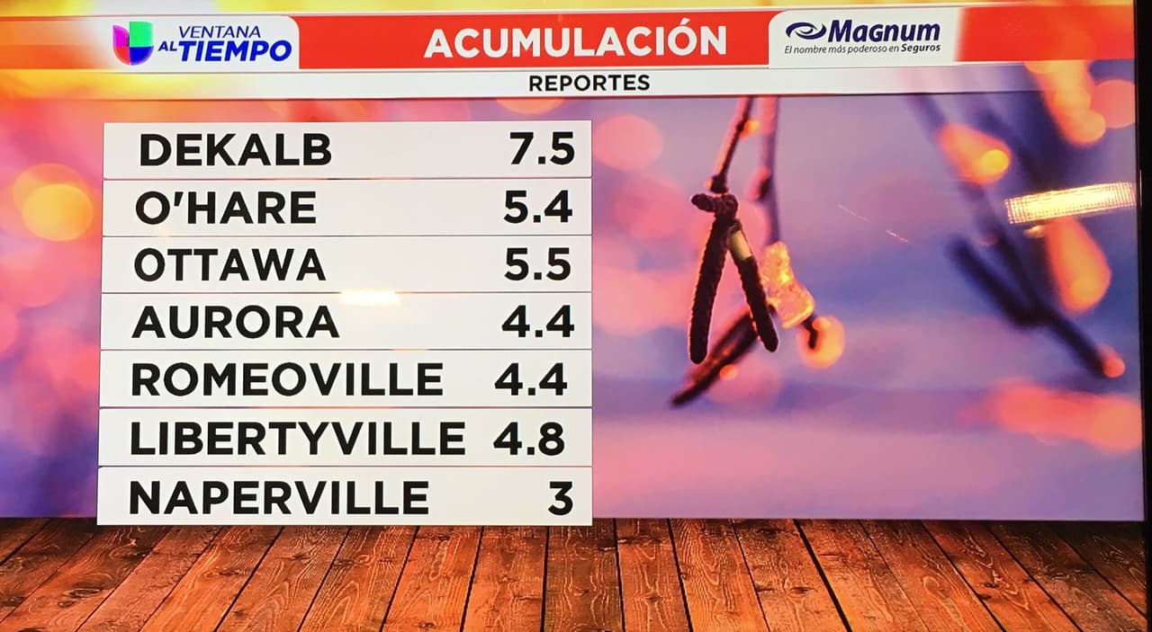 Grandes acumulaciones de nieve en plena primavera 