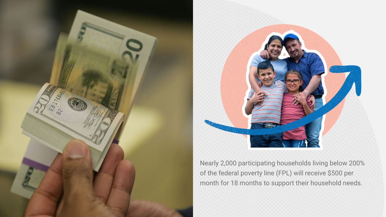 Uplift Harris: Autoridades explican desde cuándo las familias seleccionadas recibirán $500 mensuales