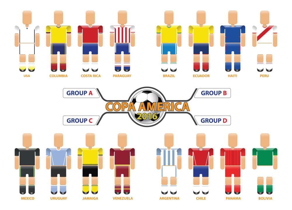 Jugando con la Copa América Centenario