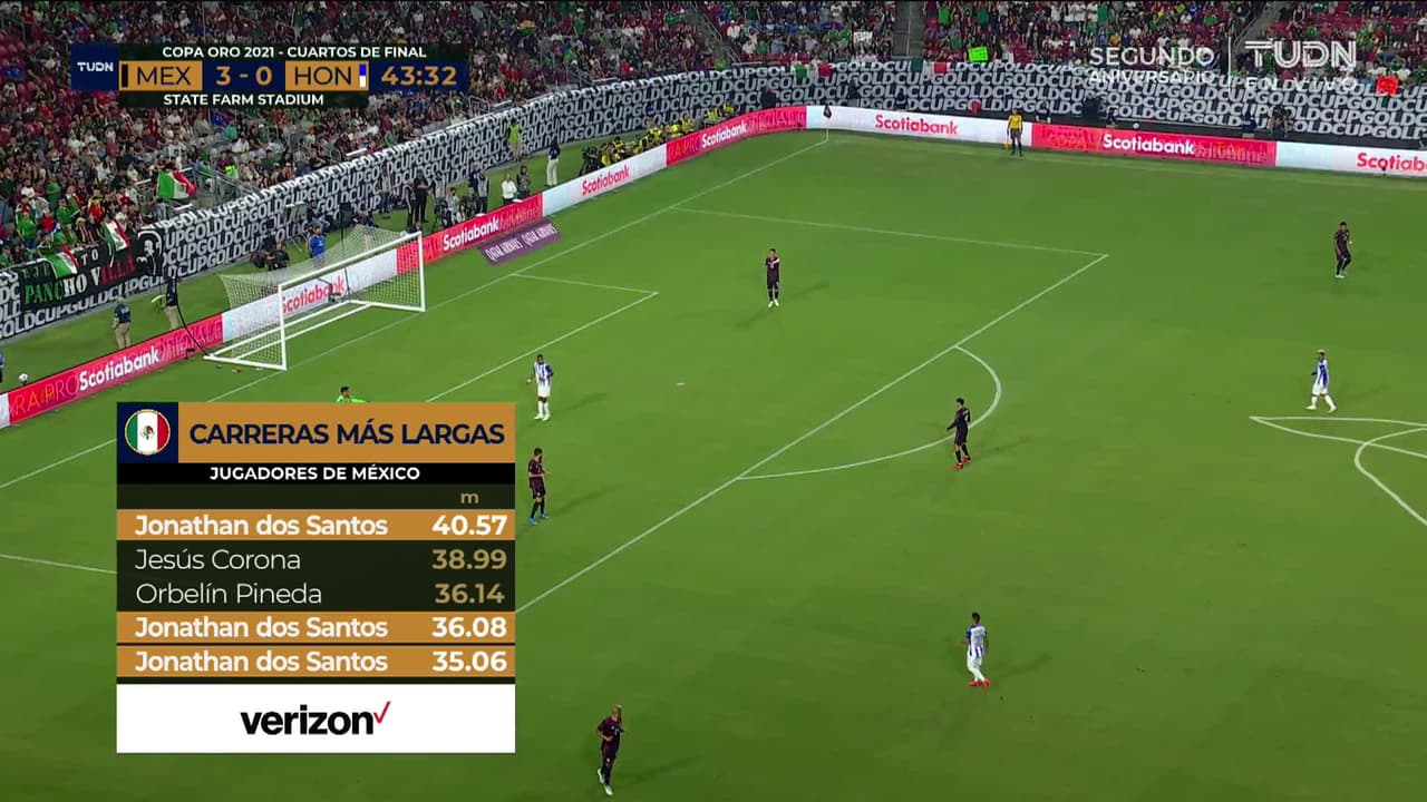 ¡TIRO ATAJADO! disparo por Héctor Herrera.