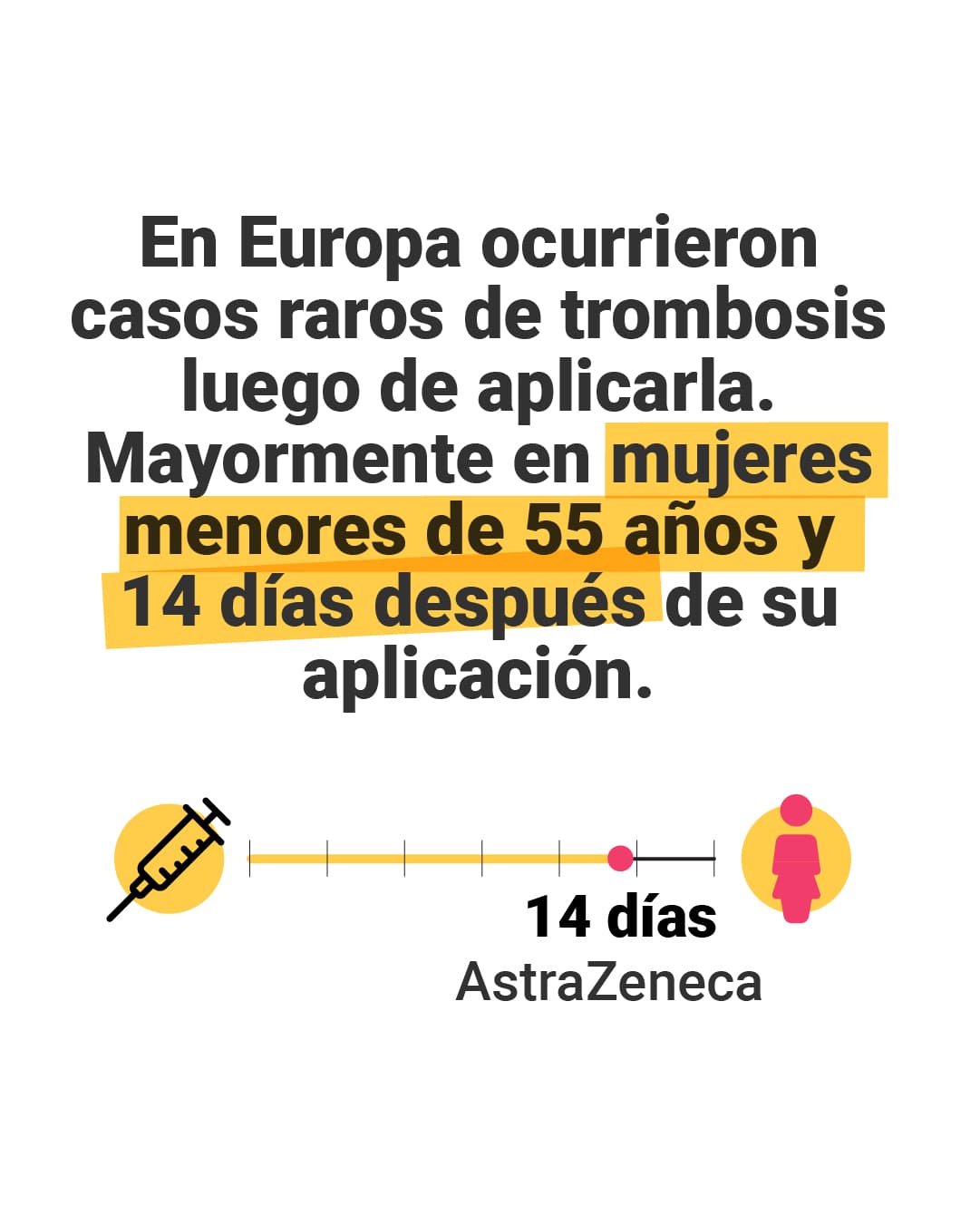 <a href="https://www.univision.com/noticias/vacuna-astrazeneca-europa-trombosis-seguras-efectivas-preguntas">Aquí puedes leer la verificación completa de<b> El Detector.</b></a>
<a href="https://www.univision.com/noticias/vacuna-astrazeneca-europa-trombosis-seguras-efectivas-preguntas"> </a>