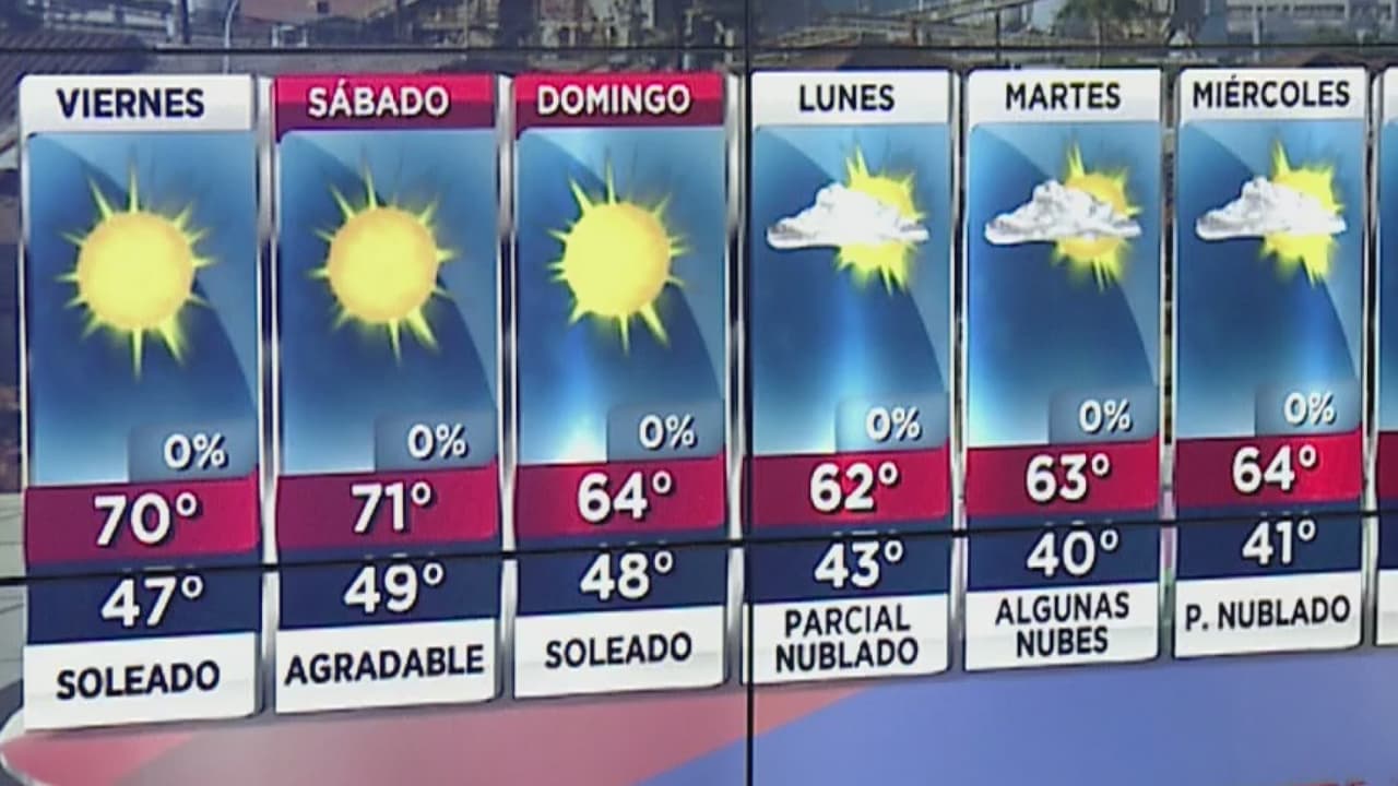 Se espera un viernes soleado con condiciones secas en Arizona