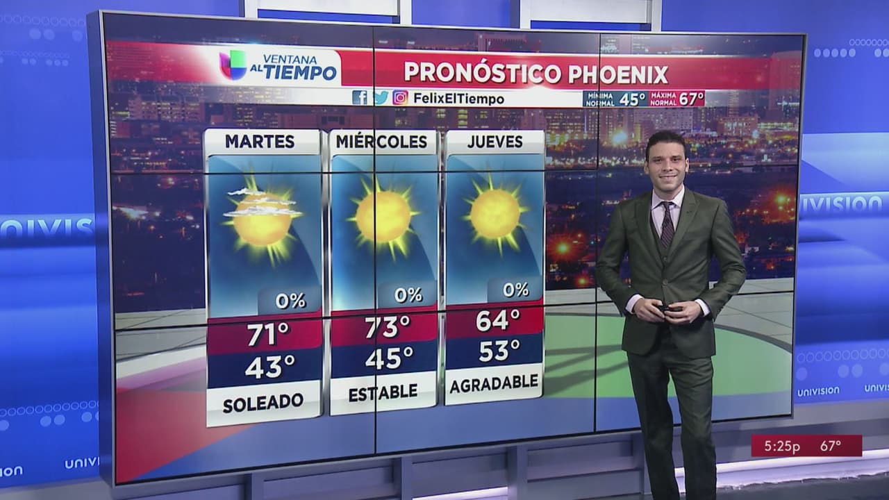 Abundante sol y escasa posibilidad de lluvia para este martes en Arizona