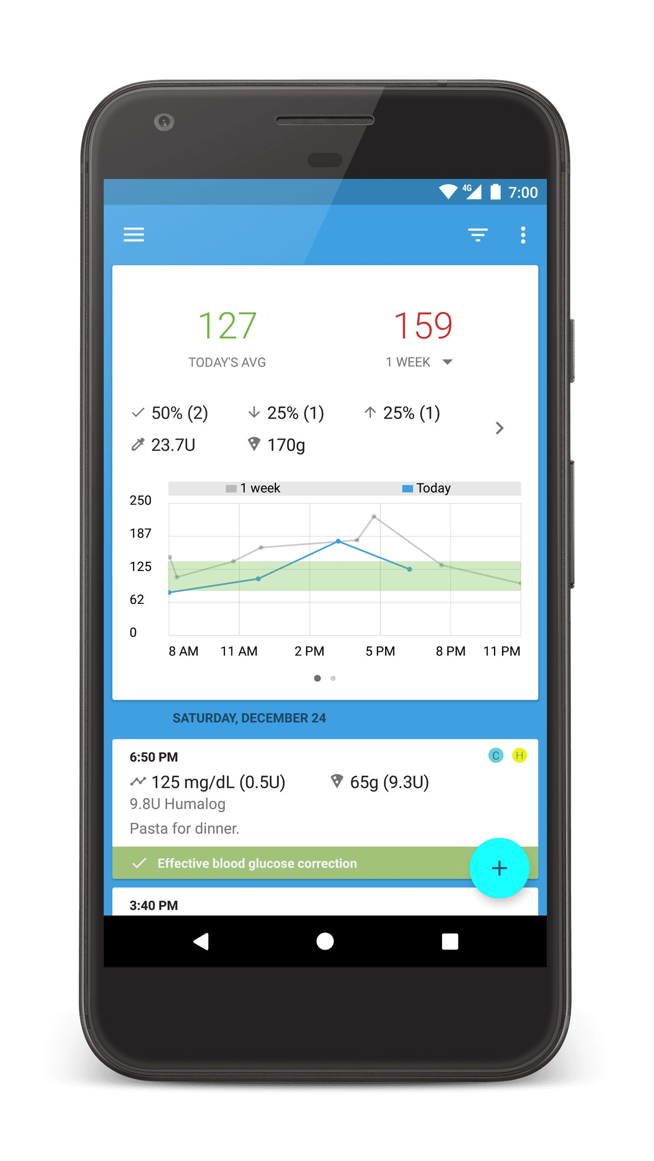 <b>6. <a href="https://beatoapp.com/">BeatO</a> </b>transforma tu teléfono inteligente en un glucómetro y te ayuda a manejar la diabetes. También permite contactar de forma gratuita a un servicio de educación de diabetes durante los tres primeros meses.