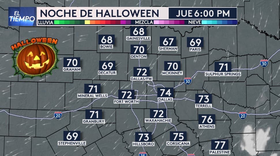 Hacia las 6 p.m., 
<b>las temperaturas máximas rondarán los 70 grados Fahrenheit</b> en casi todo el Metroplex 👻