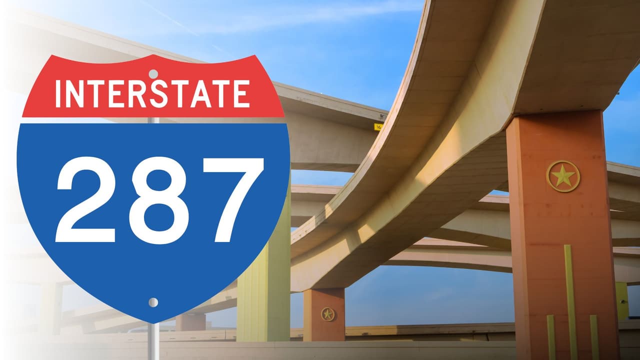 La US 287 y el plan para transformarla en una autopista interestatal en Texas según TxDOT