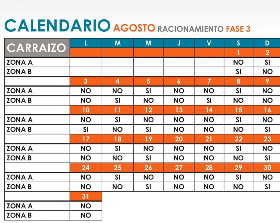 La baja en el nivel de los embalses es crítica