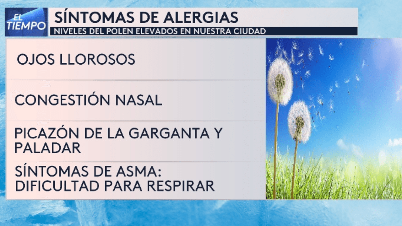 Si tienes dudas, puedes acudir con tu médico preferente.