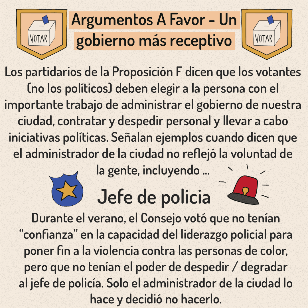 Puedes votar desde ahora hasta el 4 de mayo. Aquí hay información sobre la Propuesta F para ayudarlo a tomar una decisión más informada al votar.