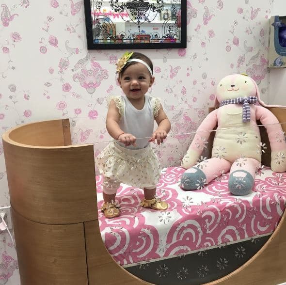 Desde que se anunciaron sus embarazos, La vida de Alaïa y Kamilia han estado en el ojo público. El crecimiento de la barriga de Adamari López y Gredmarie Colón se siguió minuto a minuto, sus partos y los cumpleaños de las pequeñas.