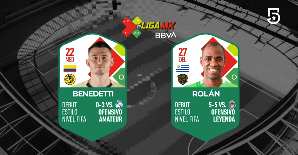 En un partidazo, el América de Nicolás Benedetti despedazó a Juárez de Diego Roldán 6-3 en el torneo virtual de la eLiga MX.