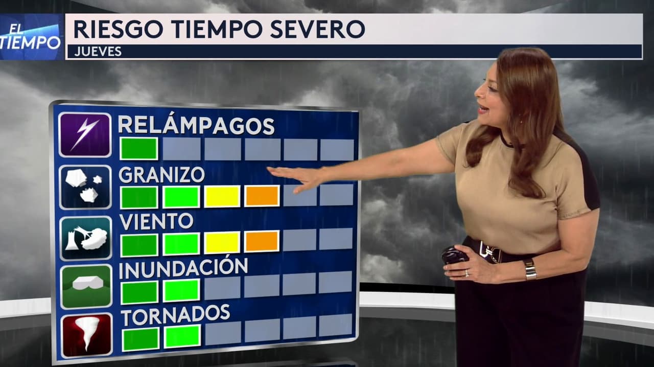 Alerta de tiempo severo para este jueves en Chicago y alrededores