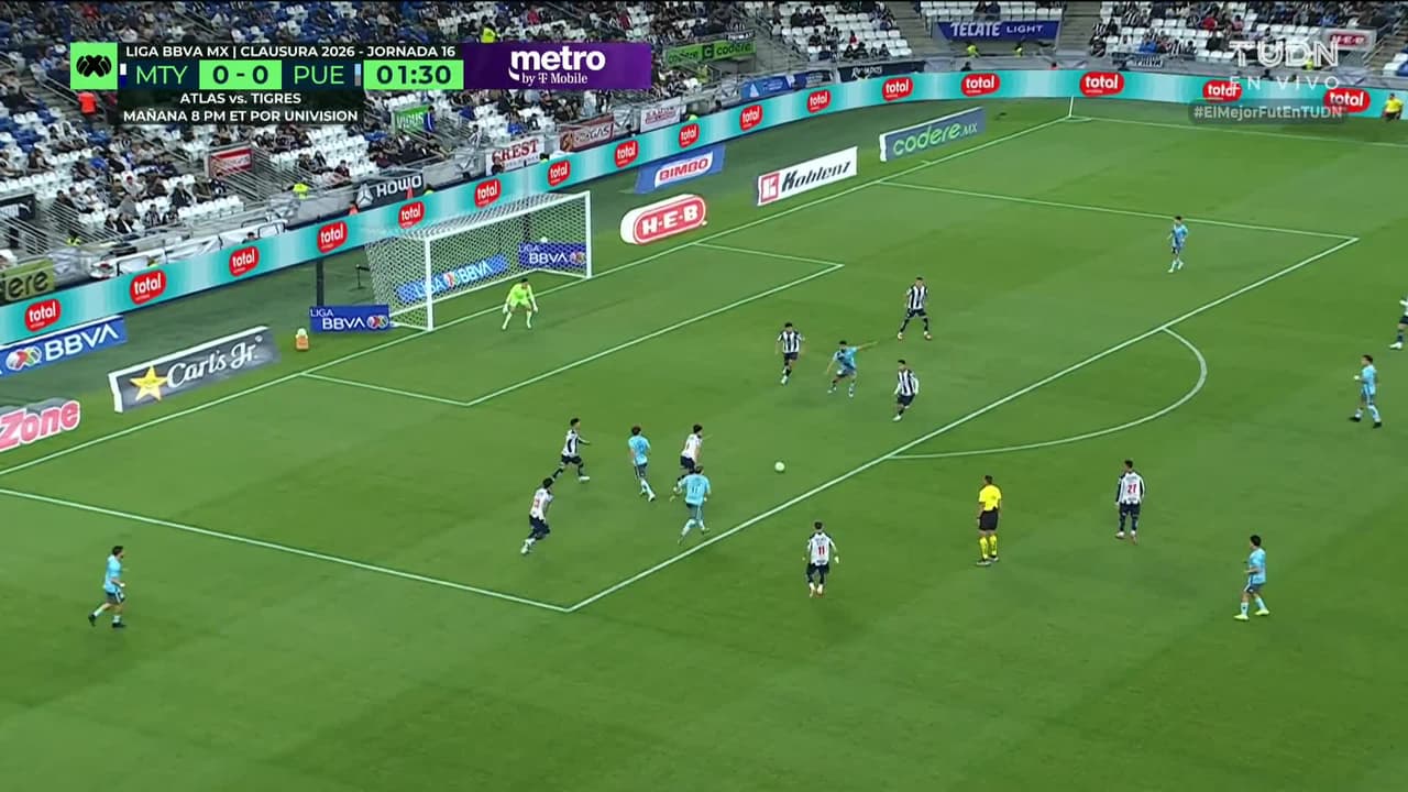 Monterrey vs. Puebla - Resumen del partido