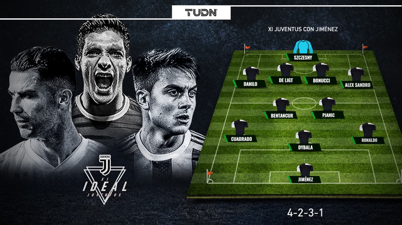 <b>¡Exclusivo ataque!</b>
<br>- Esta formación permitiría una gran asociación para Jiménez por los costados, con centros constantes y un acompañamiento ideal en el último tercio del campo.