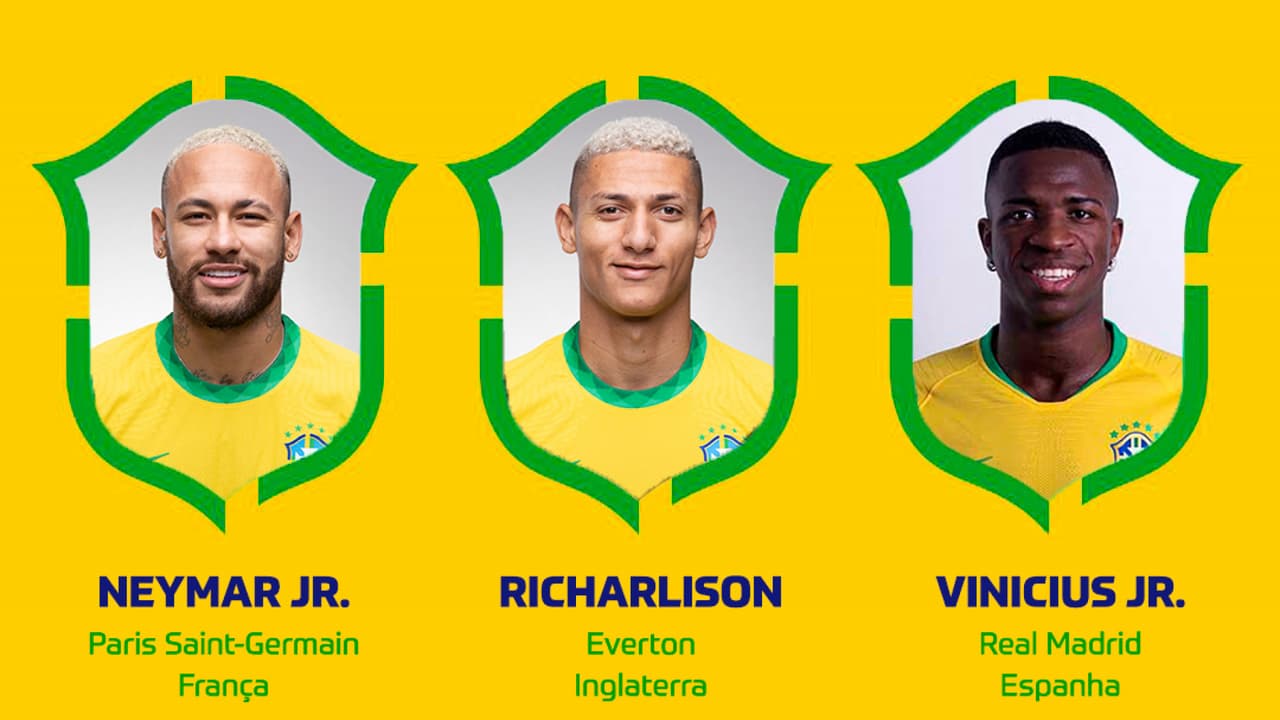 Dani Alves regresa con Brasil; Neymar quiere estar en Tokyo 2020