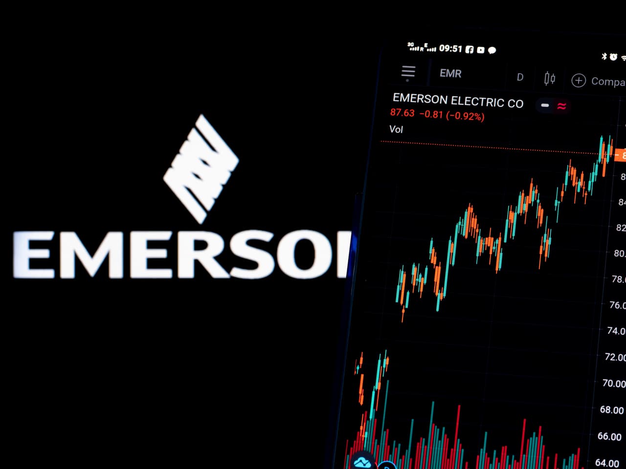 Emerson Electric Co. ofrece soluciones de tecnología e ingeniería para los mercados industrial, comercial y de consumo. Tiene experiencia en la exploración del petróleo y gas, y registró ganancias en noviembre de 2018 marcó el 62º año consecutivo de aumentos de dividendos.