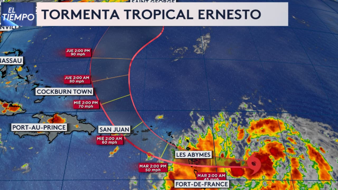 Ernesto está trayendo vientos y lluvias intensas a las Islas de Barlovento.
