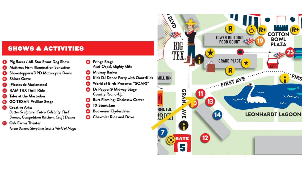 ¡Fiestas de Marionetas! está ubicado en First y Grand Avenue, cerca de Big Tex. Y en este mapa puedes ubicarlo.