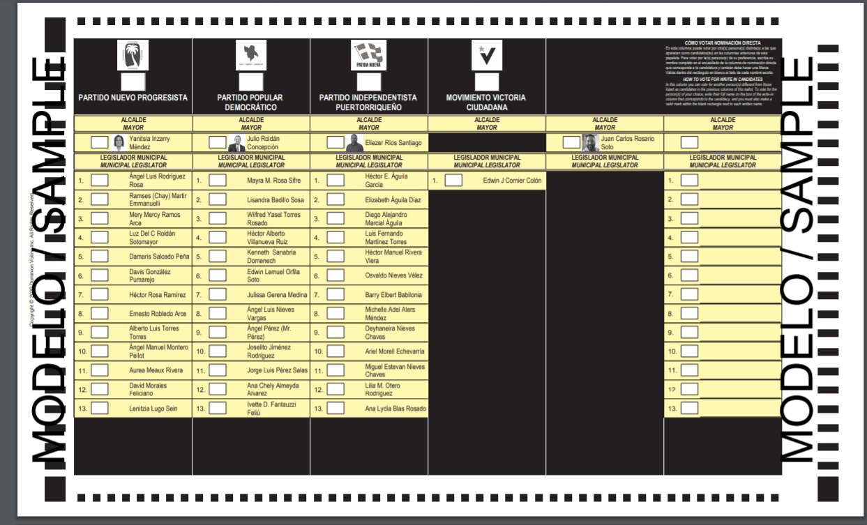 Papeleta modelo alcaldía Aguadilla