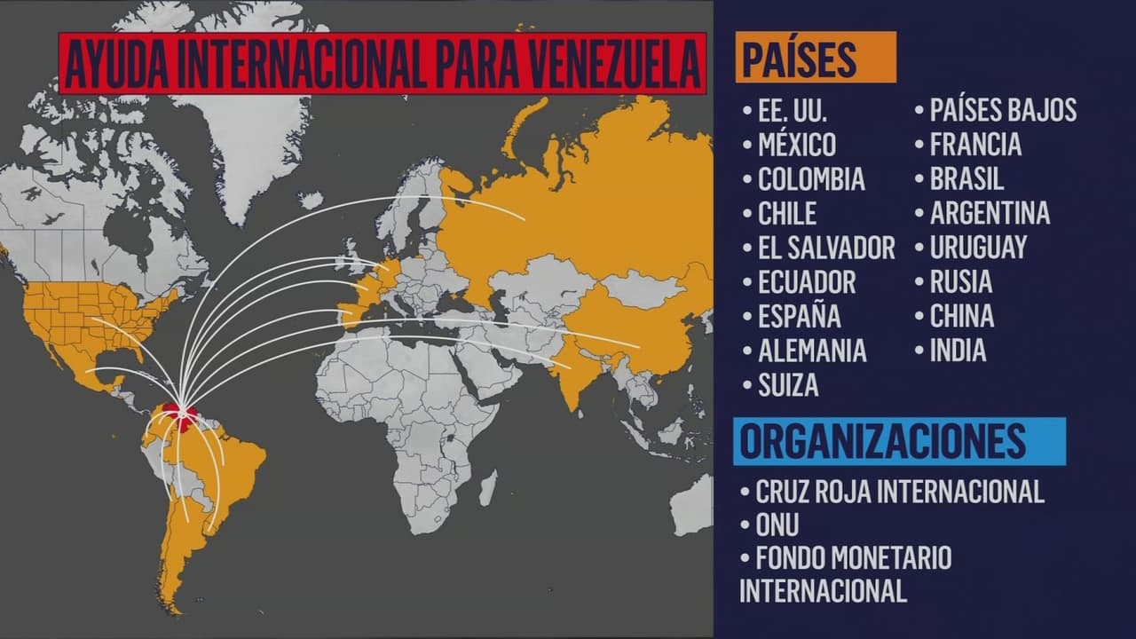 Solidaridad nacional e internacional: Así se unen manos y países para ayudar a Venezuela