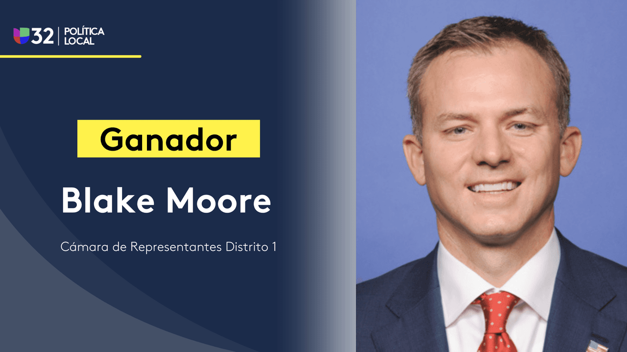 Blake Moore gana el Distrito 1 para la Cámara de Representantes 