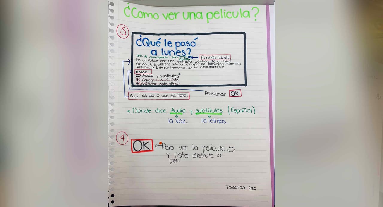González dedicó aproximadamente 40 minutos para crear la guía, “yo le pongo muchos colores, pero si lo quieres hacer más práctico sin tantos colores pues obviamente te tardas mucho menos”, señaló